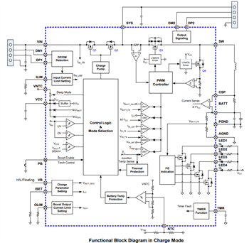 Block Diagram - Monolithic Power Systems (MPS) MP2632B 3A Battery Charger